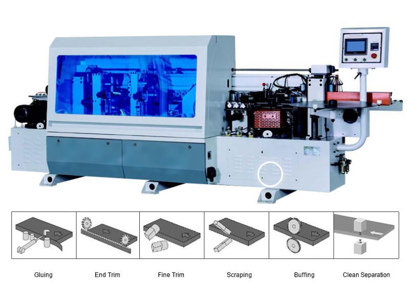 Automatic Edge Bander Machine with Trimmer